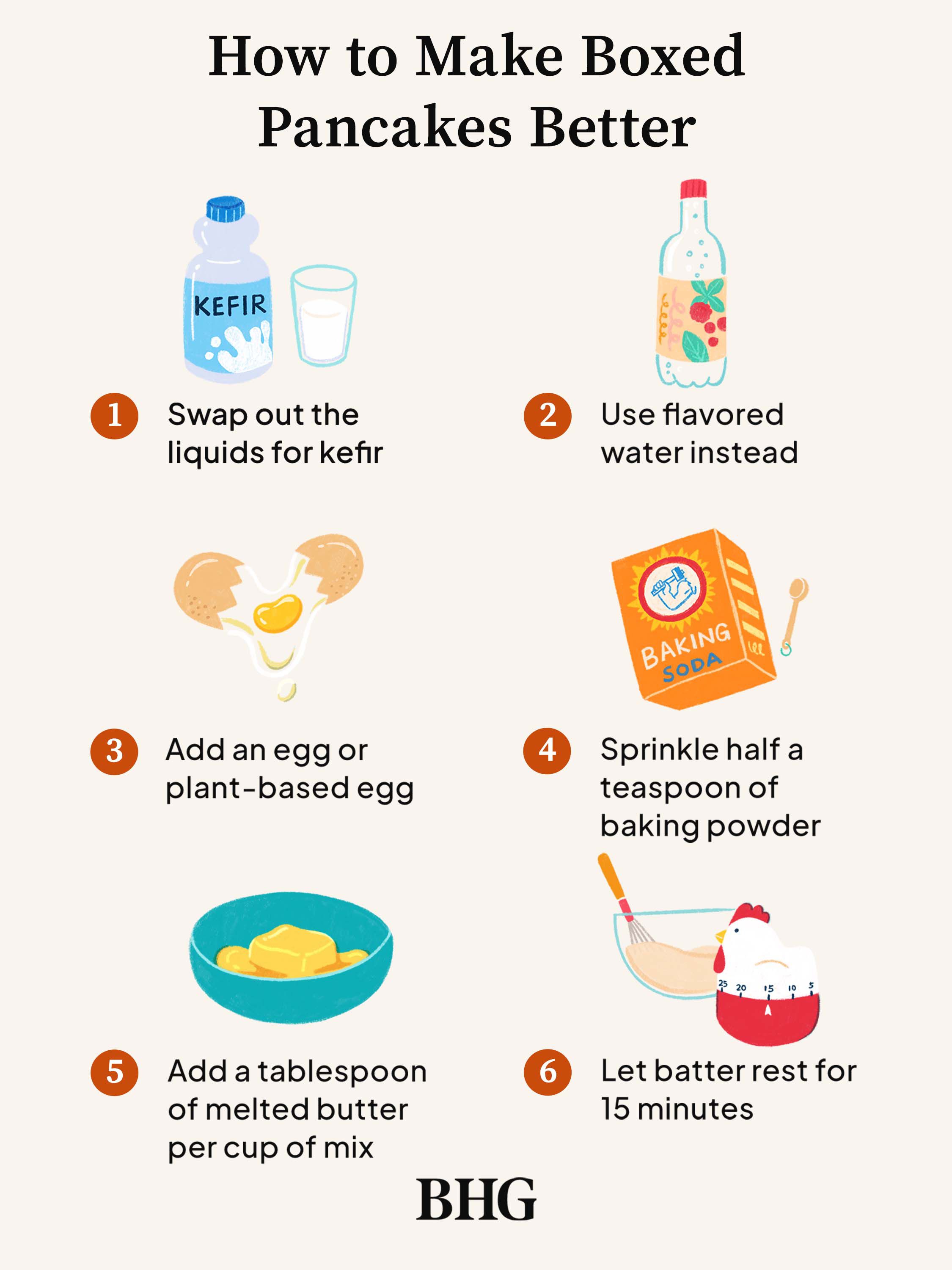 how to make pancake mix