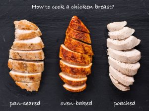 how to cook the chicken breast