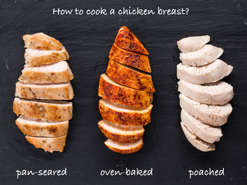 how do you prepare chicken - Larrea | Restaurant in Las Vegas, NV