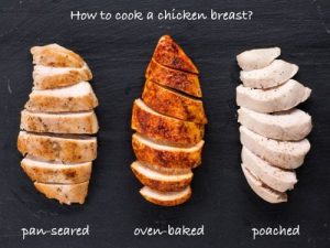 how to pan cook chicken