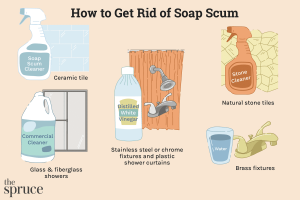 how to get rid of soap scum