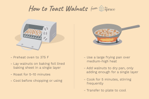 how to toast walnuts