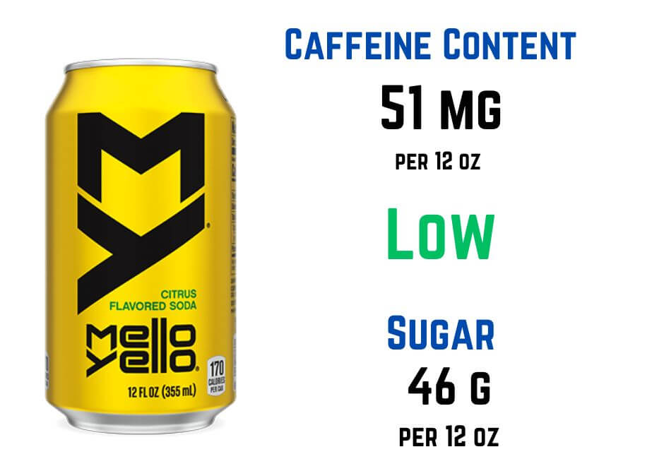 does mellow yellow have caffeine
