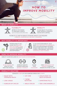 why is mobility exercises important