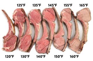 what temperature should lamb be cooked to