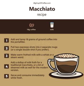 how to make a caffe macchiato
