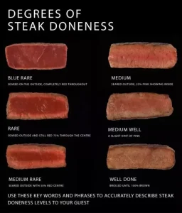 is medium rare steak safe