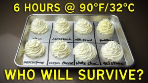 how do you stabilize whipped cream