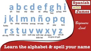 how to spell at in spanish