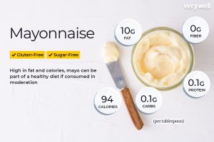 how many calories in mayonnaise