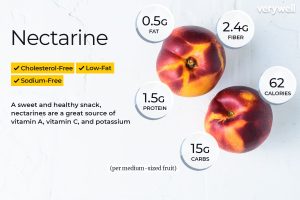 how many calories is a nectarine