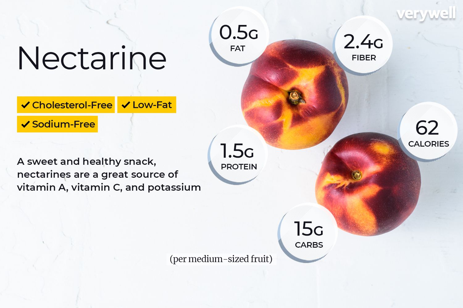 how many calories is a nectarine