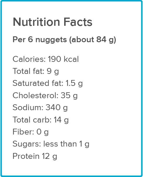 how much protein in chicken nuggest
