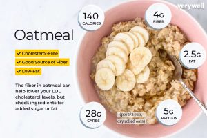 how many ounces of rolled oats in a cup