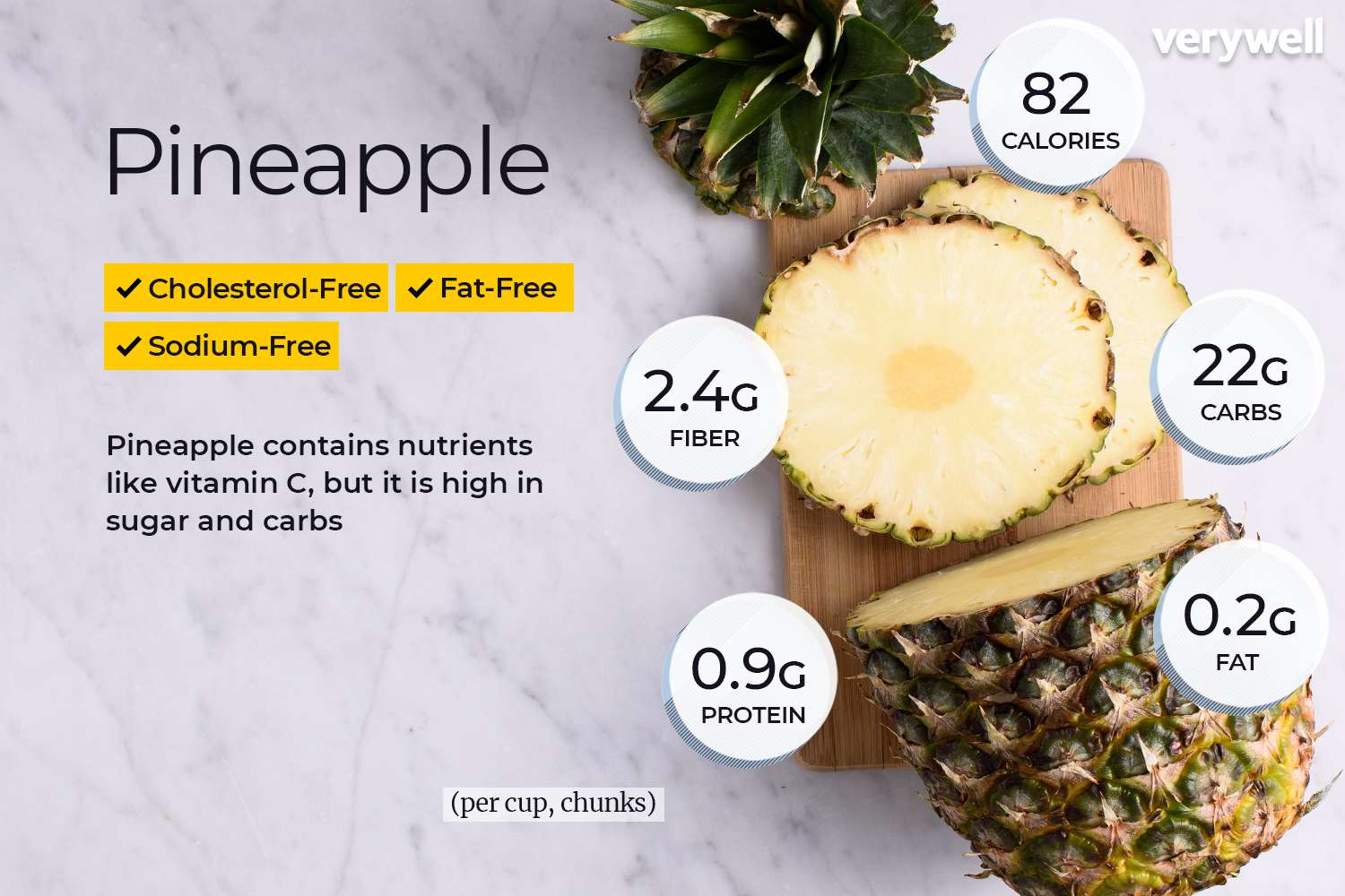 how many carbohydrates in a pineapple