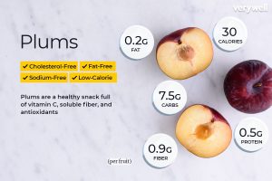 how many calories in a plum