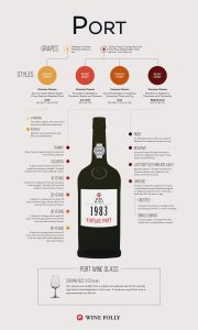 what is port wine