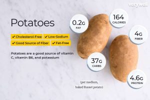 how many calories in a small potato