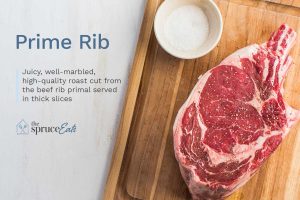 what is prime rib
