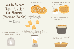 how to prepare and cook pumpkin