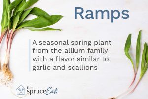 what are ramps food