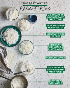 how to reheat rice