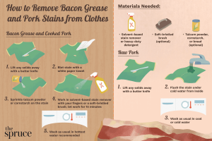 how to get bacon grease out of clothes
