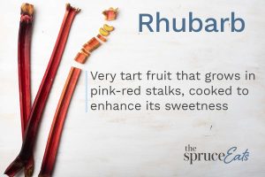 what does raw rhubarb taste like