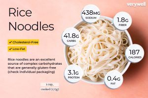 are rice noodles healthy