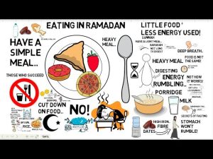 what can you eat during ramadan