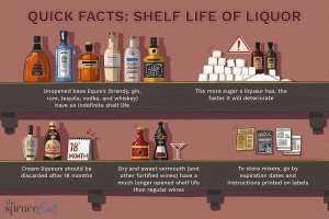 does alcohol go bad