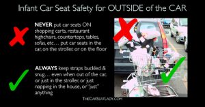 how do you put a carseat in a shopping cart