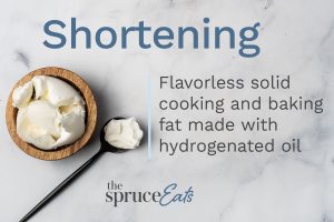 what is shortening in baking