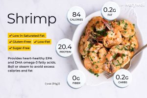 how many carbs in shrimp