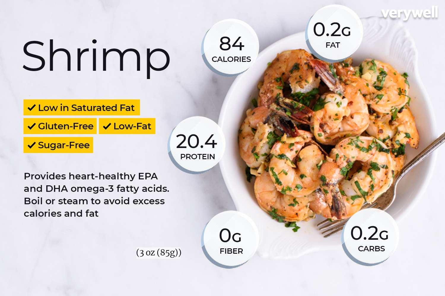 how many carbs in shrimp