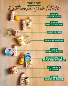 what is a substitute for buttermilk