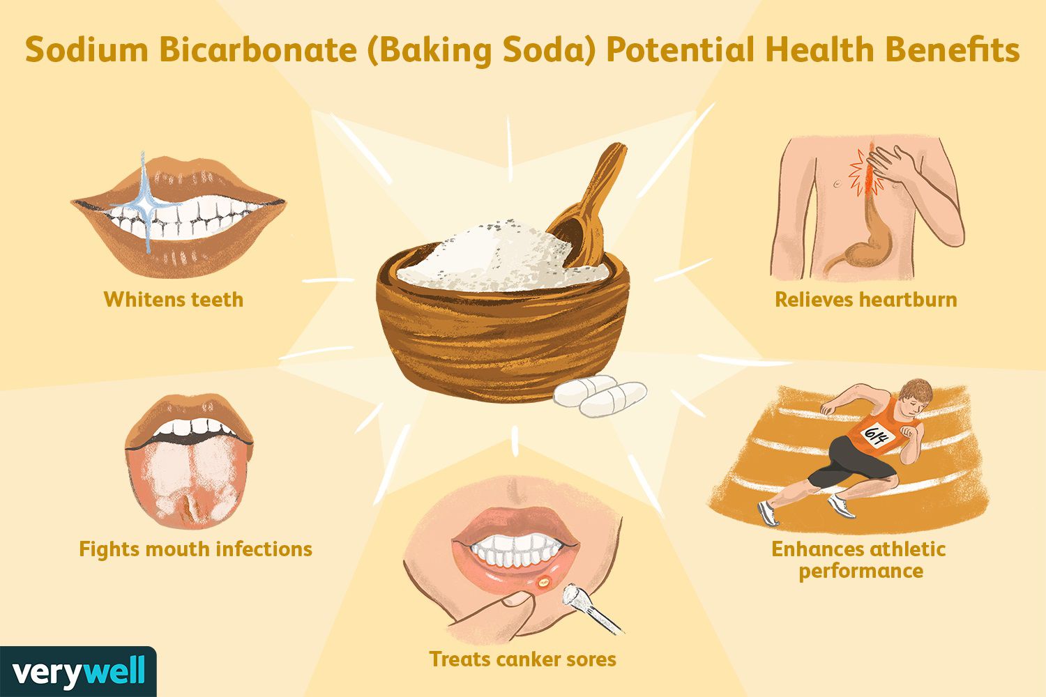what does bi carb soda do - Larrea | Restaurant in Las Vegas, NV