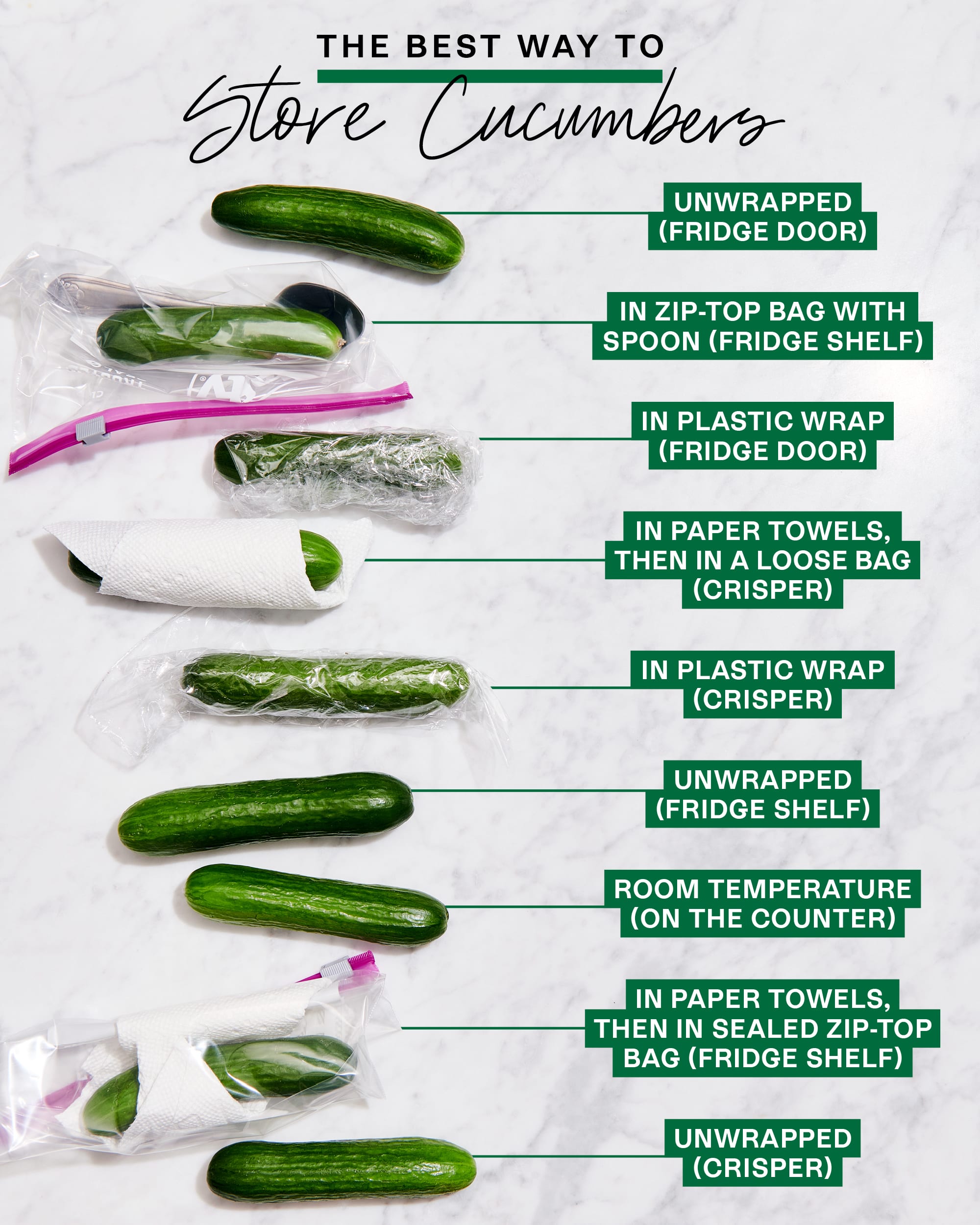 how to keep cucumbers - Larrea | Restaurant in Las Vegas, NV