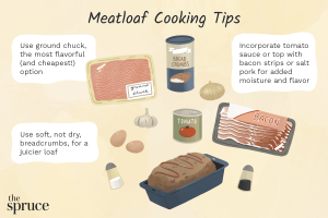 what temp to cook meatloaf