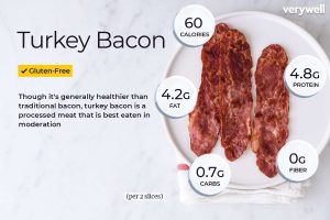 how much protein in turkey bacon