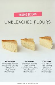 is there a healthier alternative to bleached cake flour
