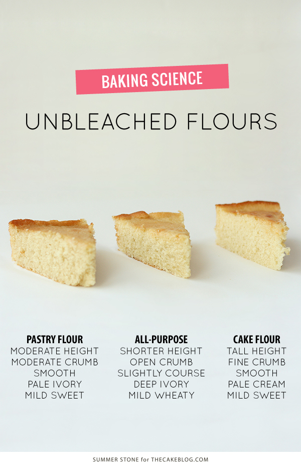 is there a healthier alternative to bleached cake flour
