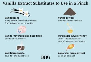 what is a substitute for vanilla extract