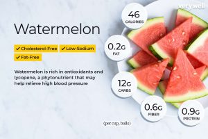 how many calories in 1/2 of a whole watermelon