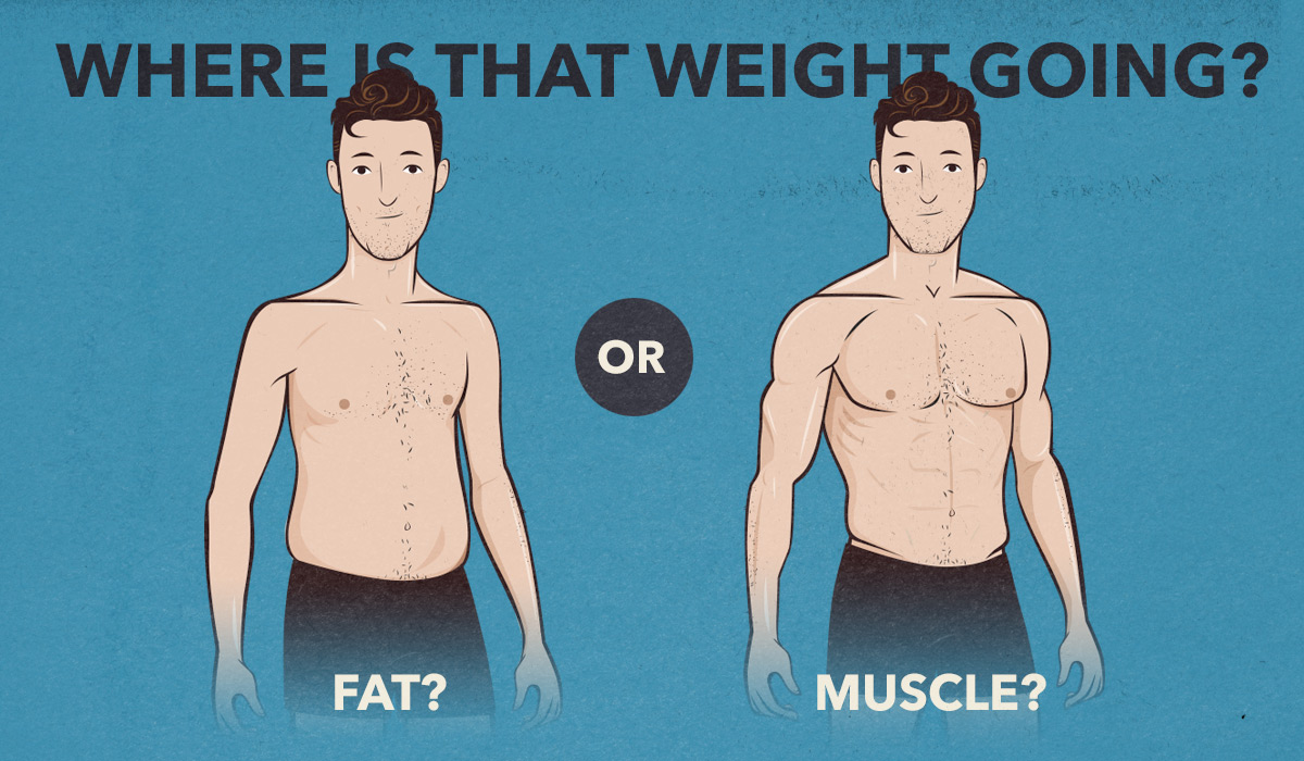 how to gain weight from being rail thin