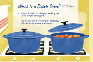 what is a dutch oven