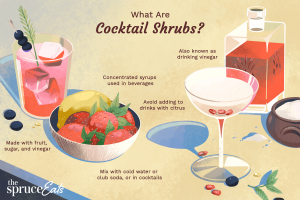how to make a shrub for cocktails