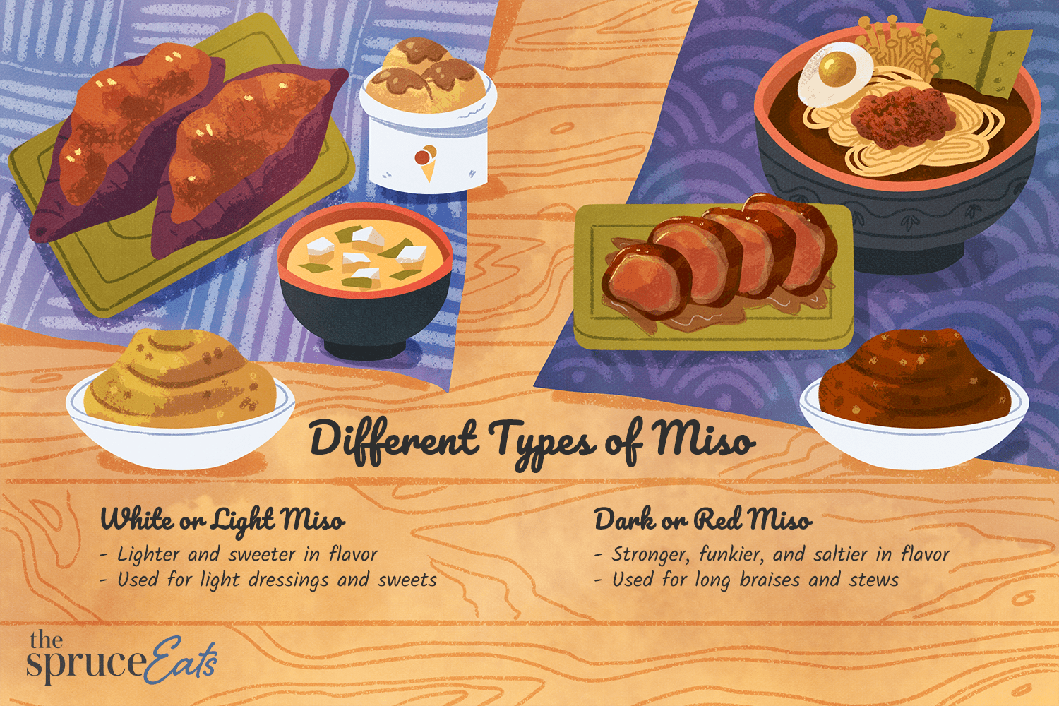 what does miso taste like
