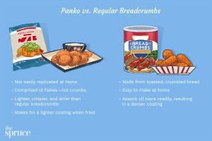 what is panko made of