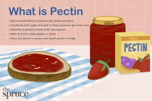 what is pectin used for